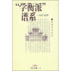 

“学衡派”谱系：历史与叙事