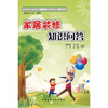 

家居装修知识问答