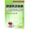 

呼吸系统疾病偏验方与食疗
