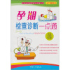 

孕期检查诊断一点通