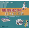

高致病性猪蓝耳病防控知识图解