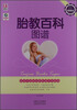 

胎教百科图谱