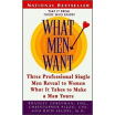 

What Men Want