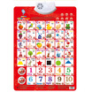 

Jingdong early childhood education Lele fish leleyu GT007 second-generation pronunciation of flipchart English alphabets