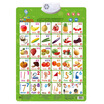 

Jingdong early childhood education Lele fish leleyu GT001 second-generation sound peaking wall charts fruits&vegetables