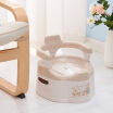 Joy Collection Jingdong Supermarket Shun Mei Children39S Toilet With Back To Drawer Style Baby Cleaner Sm 5569 Color Random joy collection kopen in de aanbieding Joy Collection Jingdong Supermarket Shun Mei Children39S Toilet With Back To Drawer Style Baby Cleaner Sm 5569 Color Random joy collection kopen in de aanbieding