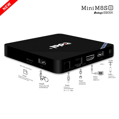 

Professional Mini M8S II Smart Android 60 4K 2G 8G Amlogic S905X Quad Core VP9 UHD DLNA Airplay Miracast TV Box