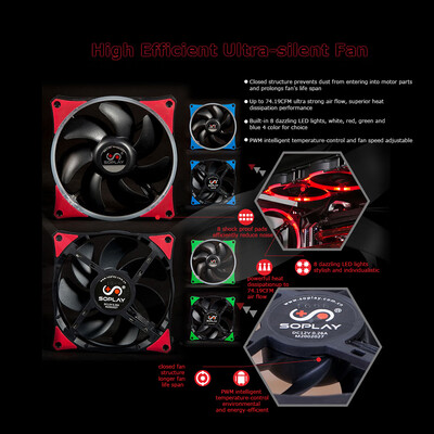 

SOPLAY Liquid Freezer Water Liquid Cooling System CPU Cooler Hydraulic Bearing 120mm Dual Adjustable PWM Fan with Red LED Light