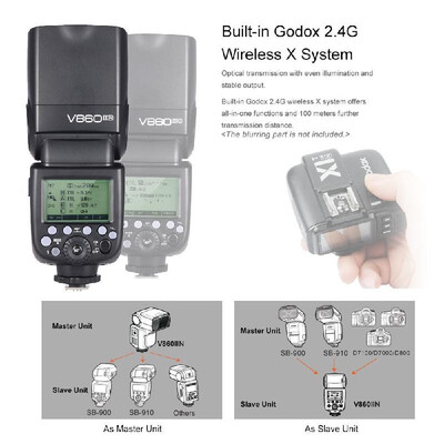 

Godox V860II-N i-TTL 18000S HSS Master Slave GN60 Speedlite Flash Built-in 24G Wireless X System with 2000mAh Rechargeable Li-io