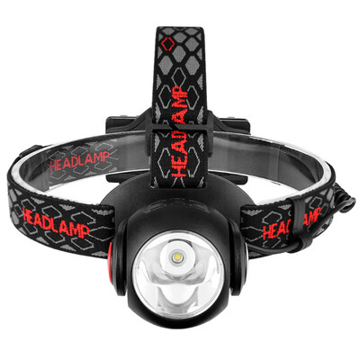 

COB LED Headlamp USB Charging Cable Flashlight Outdoor Camping Lamp Torch Kits
