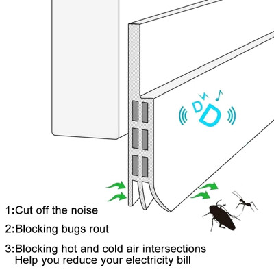 

2020 New Door Draft Stopper Under Door Seal for ExteriorInterior Doors