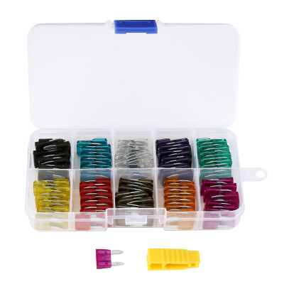 

120-Pc Mini Blade Assorted Car Fuse Assortment Kit Set