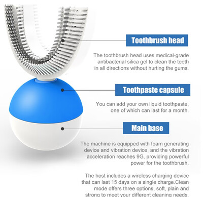 

U-Shape Automatic Electric Toothbrush 360º Ultrasonic Teeth Cleaner for Lazy People