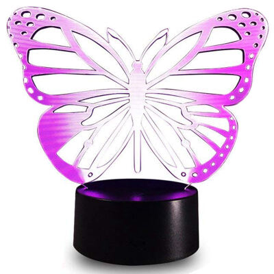 

UpperX Baby Night Light Butterfly 7 Colors Change with Remote Birthday Gifts for Her Girl Gifts for Baby Room Decor