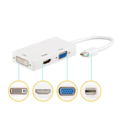 

Mini DisplayPort to DVI VGA HDMI 3 In 1 Adapter