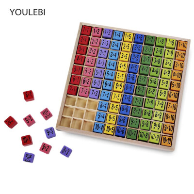 

YOULEBI Multiplication Table Educational Toy 10 x 10 Figure Blocks