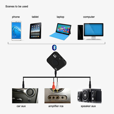 

B7 PLUS Bluetooth 42 Receiver CSRA64215 Wireless Audio Receiver Adapter APT-X NFC CVC60 Built-in Microphone AUX Out for Headphon