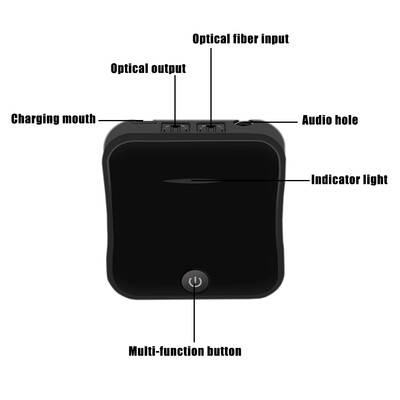 

CSR8675 BT Transmitter Receivers 50 APTX HD Adapter 35mm Digital Optical Toslink for Car Speaker BT Audio Receiver