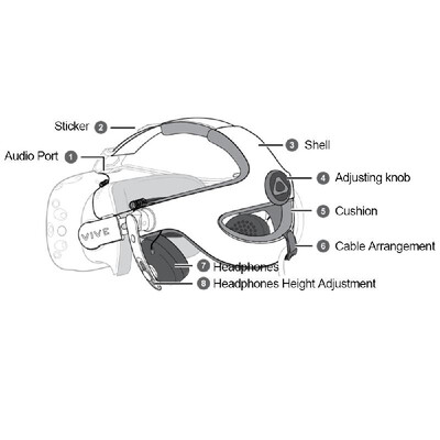 

HTC VIVE Deluxe Audio Strap VR Helmet On-ear Adjustable Headphones High-quality Sound