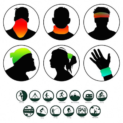 

Cool Robot Skeleton Halloween Mask Scarf Joker Headband Balaclavas for Cycling Fishing Ski Motorcycle AC232