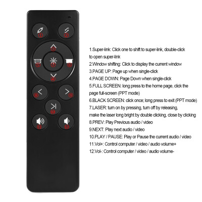 

K2 Laser Pointer RF 24GHz Wireless Multifunctional Presenter PowerPoint PPT Clicker Remote Control Plug&Play Black