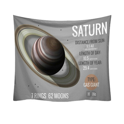 

Toponeto Fashion Tapestry Planet Universe Pattern Style Decorative Tapestry Home Decor