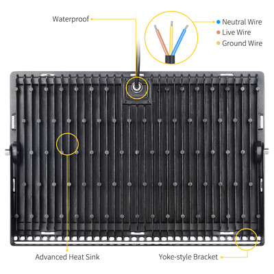 

300W LED Flood Light Warm White Outdoor Landscape Spot Lamp Security Light IP65