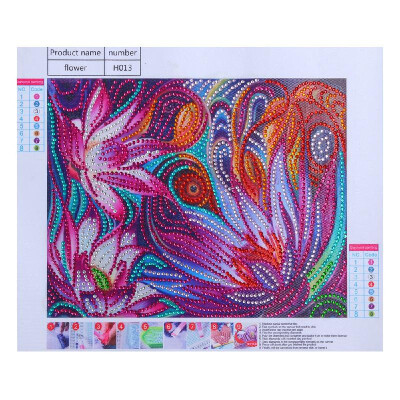 

DIY 5D Diamond Painting Kits DIY Drill Diamond Painting Needlework Crystal Painting Rhinestone Cross Stitch Mosaic Paintings Arts