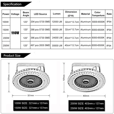 

UFO LED High Bay Light 100W Industrail Factory Warehouse Lighting Security Lamp