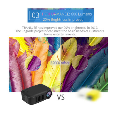 

Mini Portable Projector Supports 1080P LCD 50000 Hours Lamp Life Home Theater Video Projector Lightweight&Support Power Bank