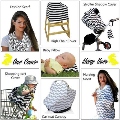 

Mum Breastfeeding Nursing Cover Up Baby Poncho Shawl Udder Blanket Stripes Cloth
