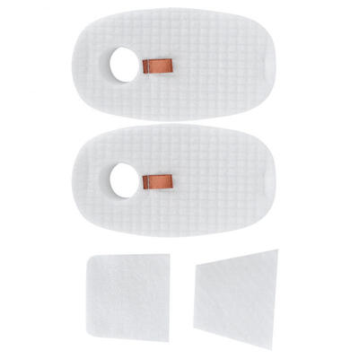 

Greensen 2PCS Filter Replacement for Shark Rocket HV320HV321HV322HV324QHV319 HV320W