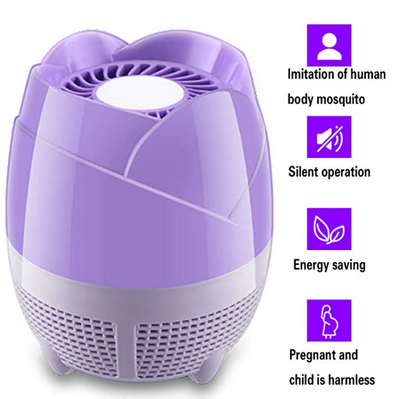 

Ultrasonic Pest Repeller Flycatcher Photocatalytic Mosquito Trap Outdoor Indoor Mobile PowerPCAC Adapter - Mosquito Killer Led