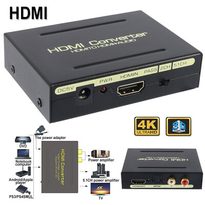 

HDMI Convertor