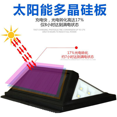 

Cross-border dedicated solar energy three-sided luminous integrated street lamp human body induction wall lamp 36LED garden garden
