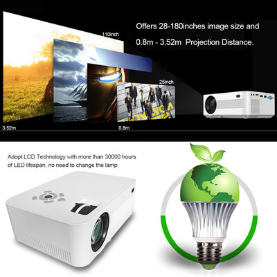 

JVP600 LED LCD Projector 1080P Home Theater 2000 Lumens Media Player 110 Inches Image Size 800 480P 15001 Contrast Ratio HD IN