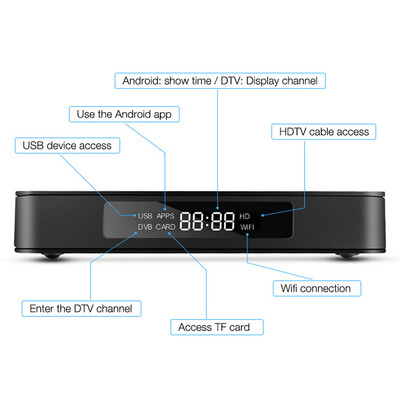 

MECOOL K6 Android TV BOX DVB-S2 DVB-T2 DVB-C Set-top Box Android 70 Hisilicon 3798M Quad-core 64-bit 2GB 16GB 4K Media Player H