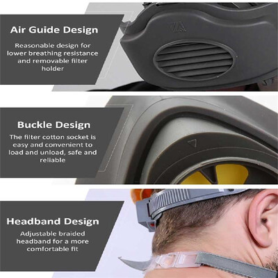 

M3200 N95 Filter Respirator Gas Mask Dust Painting Spraying Mask