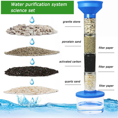 

Siaonvr DIY Green Science Clean Water Science Educational Kit