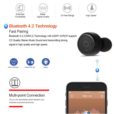 

X2T True Wireless Bluetooth Headphones In-ear Stereo Bluetooth 42 Sport Headsets Music Hands-free w Mic 1500 mAh Charging Box Bl