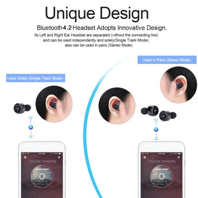 

X3T TWS True Wireless Bluetooth 42 Earphone In-ear Stereo Sport Headset Music Headphone Hands-free Support Multi-point Connection