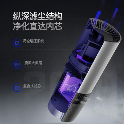 

Guide car car air purifier new car with car to eliminate odor in addition to formaldehyde smoking anion Dark