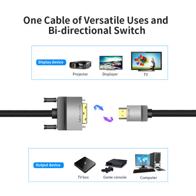 

VENTION HDMI to DVI Cable Bi-directional 1080P DVI to HD Converter for PC Displayer HDTV 10m3281ft