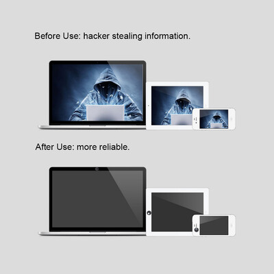 

3PCS Webcam Cover Shutter Privacy Protector Plastic Slider Camera Cover Privacy Sticker for Webcam iPad iPhone Mac PC Laptops Mobi