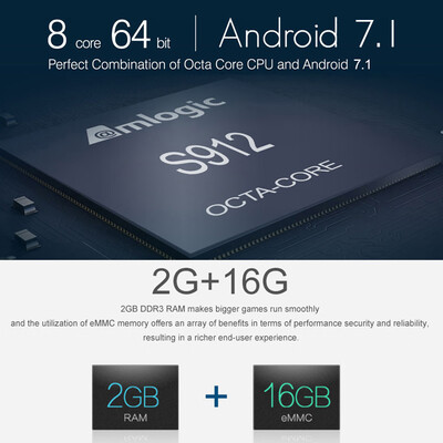 

UGOOS AM3 Smart Android 71 TV Box Amlogic S912 Octa-core 64 Bits VP9 H265 UHD 4K HDR 2GB 16GB Mini PC 24G & 5G WiFi & 1000M