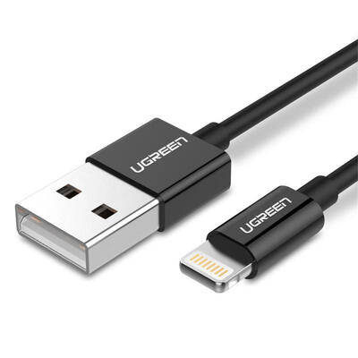 

Ugreen Mfi Certified Lighting Cable Charging Cable Fast Charging For Iphone 6splus 5s Ipad-2m