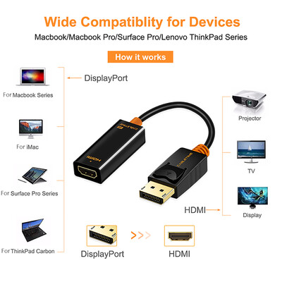

Cabletime Display Port to HDMI Adapter 4k DP to HDMI Adapter Audio Video 1080P 3D 12 Converter for HDTV Projector PC