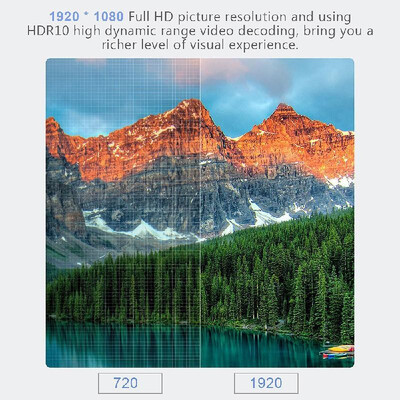 

Xiaomi Mijia Mini Projector Portable 19201080 Support 4K Video 2GB 8GB WIFI Projector 500 ANSI Lumens Full HD for Home Cinema