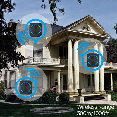 

Greensen Waterproof Doorbell Chime Kit EECOO Wireless Door Bells Operating at 1000 Feet Range