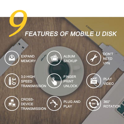 

iDragon IPhone USB30 Flash Drive 64GB Memory Stick U Disk External Storage 3in1 Trinity USB for iOS Android Type-C&Computers